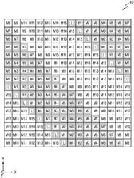 Digital-to-analog converter including current cell array