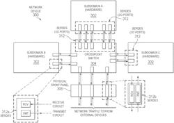 Path configuration in a network device using a user visible representative interface