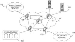 Systems and methods for on the fly routing in the presence of errors