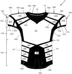 ARTICLE OF APPAREL INCLUDING GRASP-RESISTANT PANELS