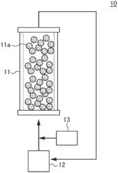 METHOD FOR PRODUCING ORGANIC COMPOUND, AND DEVICE FOR PRODUCING ORGANIC COMPOUND