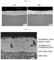 MANUFACTURING METHOD OF ALUMINUM-BASED ALLOY PLATED STEEL