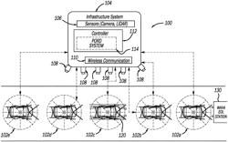 SYSTEMS AND METHODS FOR CALIBRATING A VEHICLE STEERING ANGLE BY LEVERAGING A STEERING PINION ANGLE OFFSET AND A WHEEL ALIGNMENT FUNNEL