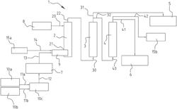 Method For The Depolymerization Of Polycaprolactam Processing Waste To Form Caprolactam