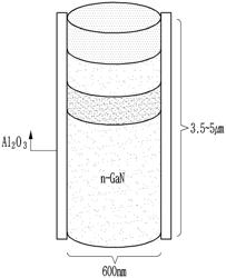 INK COMPOSITION, LAYER USING SAME, AND ELECTROPHORESIS DEVICE AND DISPLAY DEVICE COMPRISING SAME