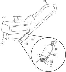 ULTRASOUND PROBES AND APPARATUSES FOR ULTRASOUND IMAGING INCLUDING SUCH