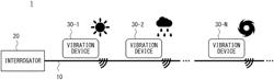 OPTICAL FIBER SENSING SYSTEM, OPTICAL FIBER SENSING METHOD, AND VIBRATION DEVICE