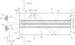 LIQUID CRYSTAL OPTICAL ELEMENT