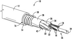 OPTICAL COMMUNICATION CABLE