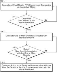 PERSONALIZED USER ENGAGEMENT IN A VIRTUAL REALITY ENVIRONMENT