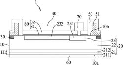 PHOTODIODE AND METHOD FOR MANUFACTURING THE SAME