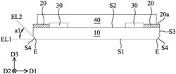 ELECTRONIC DEVICES AND MANUFACTURING METHOD THEREOF