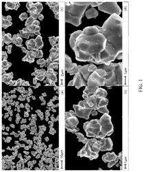 ELECTRODE ACTIVE MATERIAL AND PREPARATION METHOD THEREOF, ELECTRODE, BATTERY, AND APPARATUS