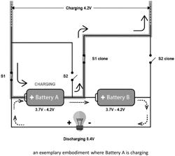 Simultaneous Parallel Charging in Uninterruptible Series Discharging Energy Storage Systems