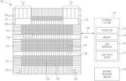 CRYPTOGRAPHIC HARDWARE SHARING SYSTEMS AND METHODS