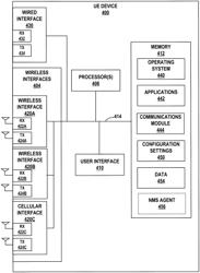 NETWORK ANOMALY DETECTION AND MITIGATION