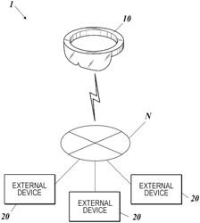 WEARABLE TERMINAL DEVICE, PROGRAM, AND DISPLAY METHOD