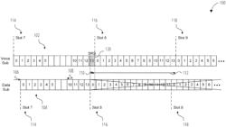 SYSTEMS AND METHODS FOR REDUCING TRANSMISSION DATA COLLISION FOR DUAL SUBSCRIBER DUAL ACTIVE DEVICES