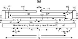 MEMS-BASED COOLING SYSTEMS FOR CLOSED AND OPEN DEVICES