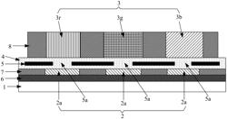 DISPLAY PANEL, METHOD FOR MANUFACTURING DISPLAY PANEL AND DISPLAY DEVICE