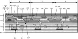 Display Substrate, Display Apparatus, and Method for Preparing Display Substrate