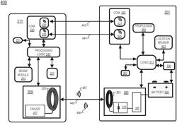 Wireless charging with multiple charging locations