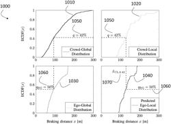 Method and system for driving condition-agnostic adaptation of advanced driving assistance systems