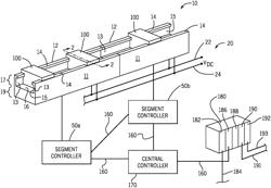 System and method for controlling movers in an independent cart system during heavy traffic