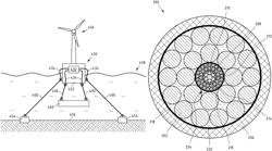 Anchor rope system for an offshore device