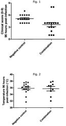 Proteins and nucleic acids useful in vaccines targeting