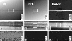 Magnetic carbon nanomaterials and methods of making same