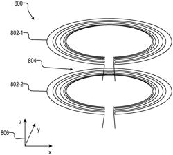 Magnetic field generator for a magnetic field measurement system