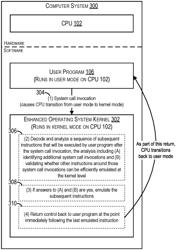 Techniques for reducing CPU privilege boundary crossings