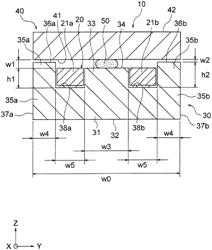 Coil device