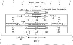 Nanosheet device with different gate lengths in same stack