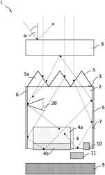 Pixel of a semiconductor image sensor and method of manufacturing a pixel