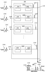 High-throughput multiplexed recording