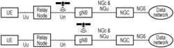 Infrastructure equipment, communications devices and methods