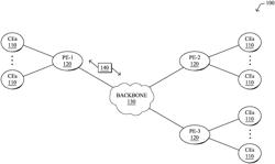 Routing online application traffic based on path fate sharing metrics