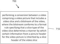 Collocated picture indication in video bitstreams