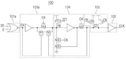 Clock gating circuit