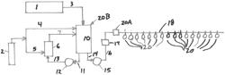 USING OXYGEN IN NANOBUBBLES TO IMPROVE CHARACTERISTICS OF POULTRY