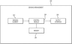 SENSOR MEASUREMENT VALUE CALIBRATION USING SENSOR CALIBRATION DATA DETERMINED BASED ON FABRICATION MEASUREMENTS