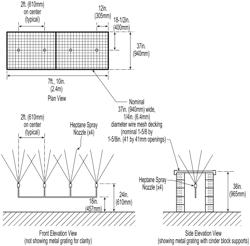 ANTIFREEZE FORMULATIONS AND SPRINKLER SYSTEMS COMPRISING IMPROVED ANTIFREEZES