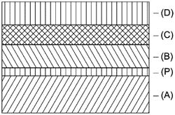 MULTILAYER BARRIER FILM, ITS MANUFACTURE AND USE IN PHOTOVOLTAIC APPLICATIONS