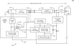 POWER TRANSMISSION BETWEEN ELECTRIC VEHICLE BATTERY AND ALTERNATIVE-CURRENT POWER SYSTEM