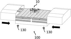 Method And System to Ascertain Location of Drone Box for Stabilized Landing And Charging Of Drones