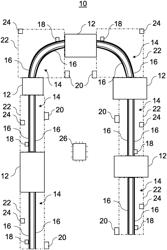 JOINT RAILING ADJUSTMENT OF SEVERAL TRANSPORT DEVICES