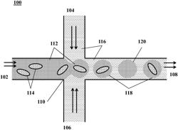 HIGH-THROUGHPUT METHODS FOR ANALYZING AND AFFINITY-MATURING AN ANTIGEN-BINDING MOLECULE