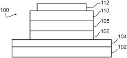 METAL ASSISTED DELAYED FLUORESCENT EMITTERS FOR ORGANIC LIGHT-EMITTING DIODES